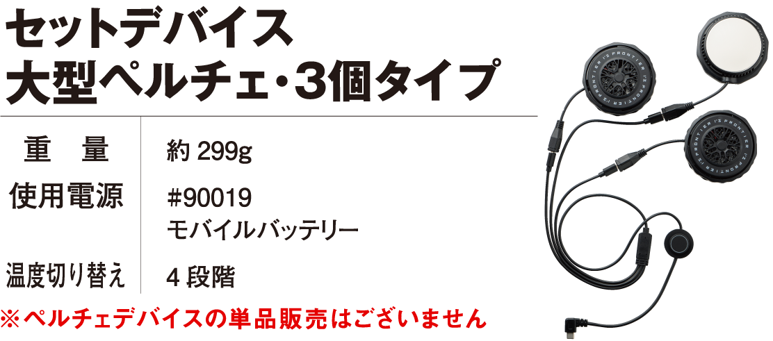 冷却大型ペルチェデバイス3個タイプ